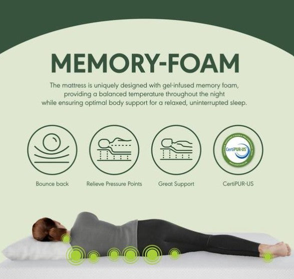 Brand New in Box California King Medium Firm Cooling Gel 10 in. Memory Foam Mattress (#235)