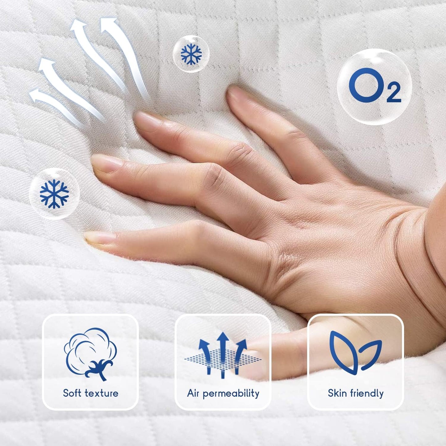 Brand New in Box 6 Inch Twin Gel Memory Foam Mattress